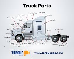 Truck Parts